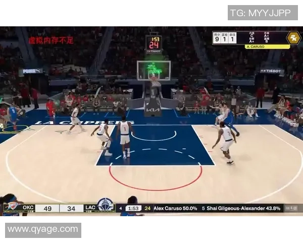 雷霆与快船对战历史回顾及战绩分析探讨