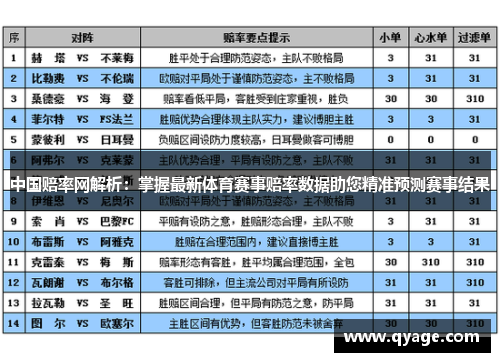 中国赔率网解析：掌握最新体育赛事赔率数据助您精准预测赛事结果